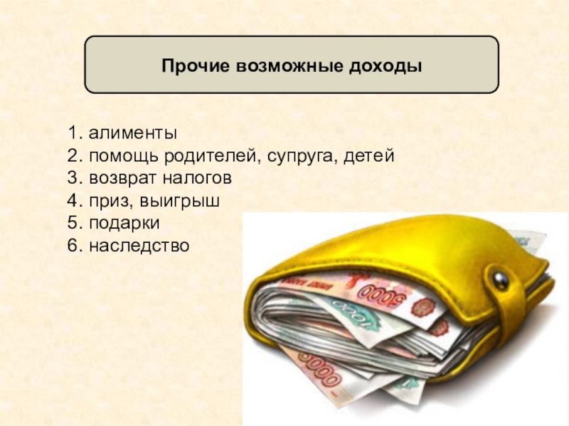 Возможные доходы. Источники доходов бывают. Какие бывают источники доходов. Источники дохода финансовая грамотность.