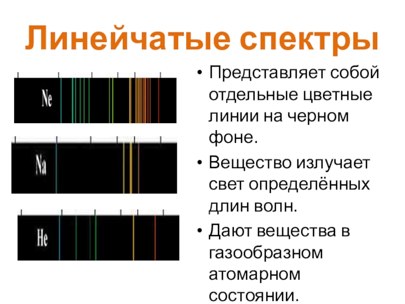 Светлые линии на темном фоне линейчатого спектра. Сплошной спектр линейчатый спектр полосатый спектры. Полосатый и линейчатый спектр. Линейчатый спектр это в физике 9 класс. Линейчатый спектр внешний вид.