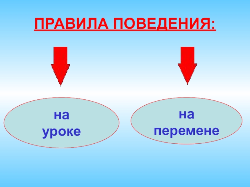 Как стать прилежным и старательным 1 класс презентация