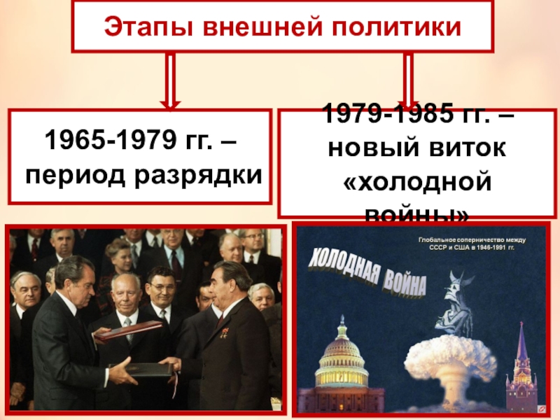 Этапы внешней политики 1965-1979 гг. – период разрядки1979-1985 гг. – новый виток «холодной войны»