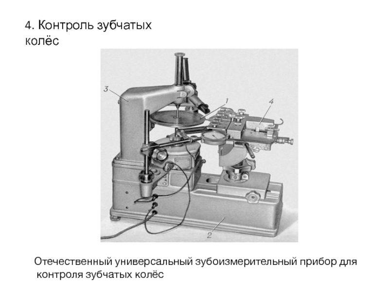 Контроль зубчатых колес