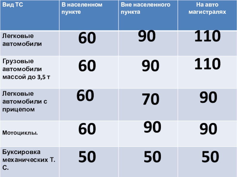 Озеро покровка магнитогорск карта