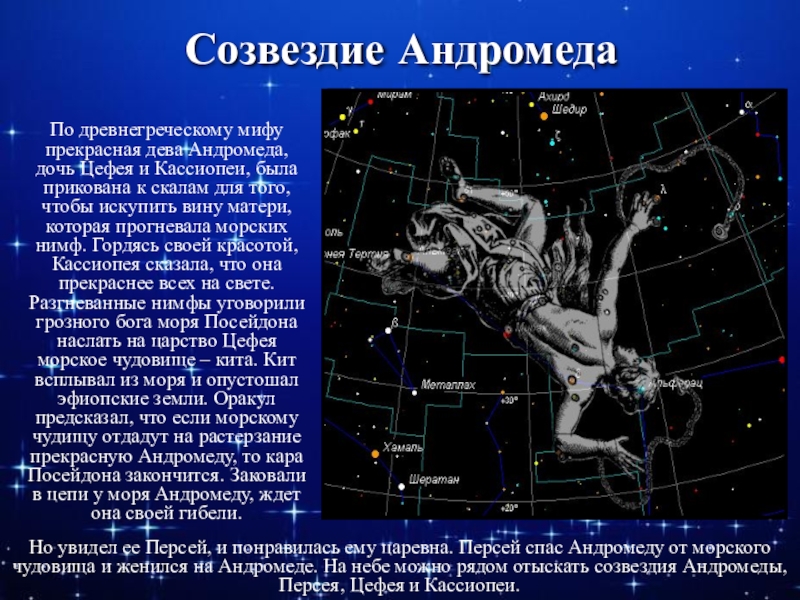 Мифы в астрономии презентация