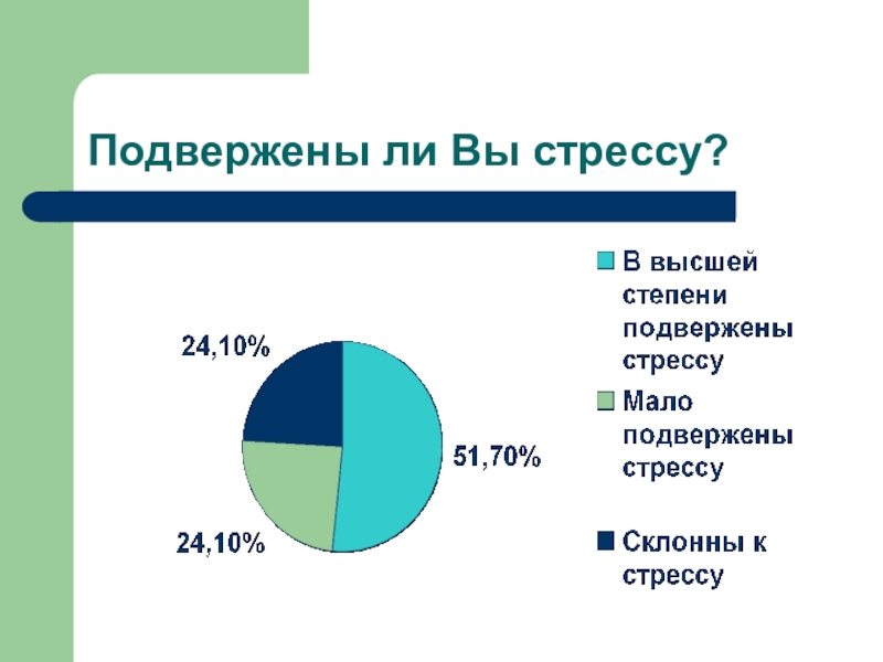 Диаграмма стресса у подростков