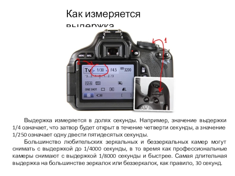 Карта защищена от записи на фотоаппарате canon