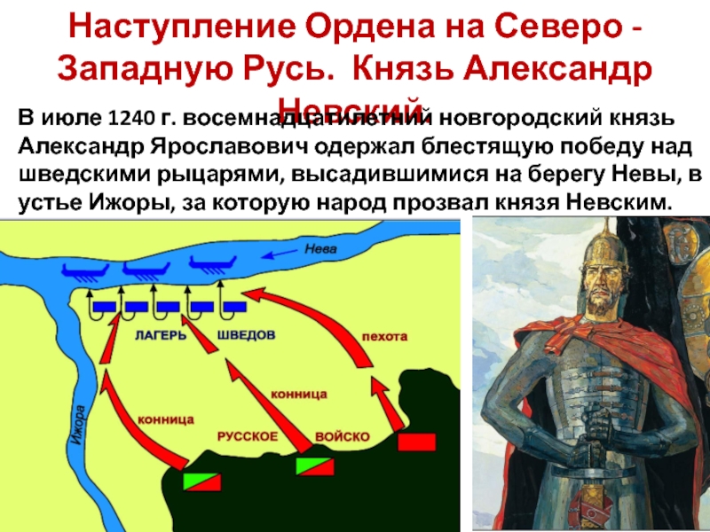 Рубеж веков павловская россия презентация 8 класс андреев