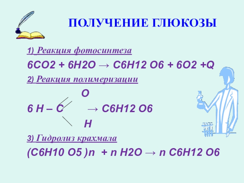 Со2 2со. Получение Глюкозы. Получение Глюкозы из крахмала. C6h12o6. Как получить глюкозу.