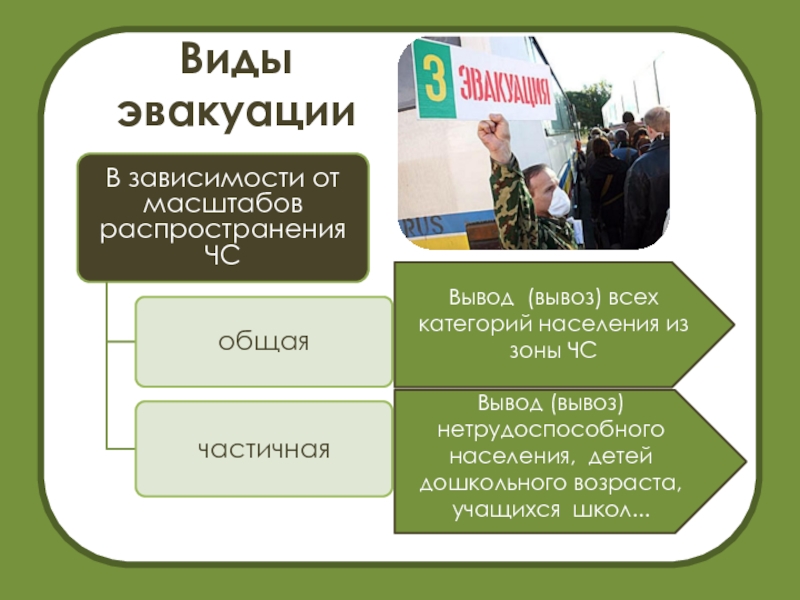 Эвакуация это обж. Вывод из зоны ЧС нетрудоспособного населения детей. Виды эвакуации в зависимости от масштабов. Эвакуация вывод. Эвакуация для презентации.