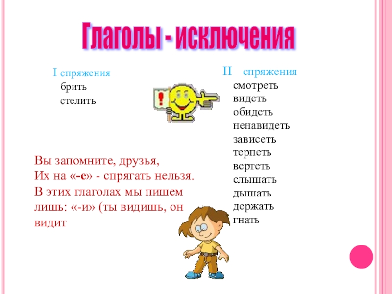 Правописание глаголов исключений 4 класс презентация