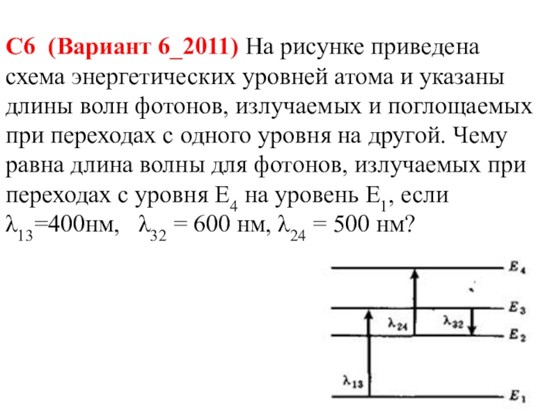 На рисунке представлены энергетические уровни атома и указаны частоты световых волн испускаемых