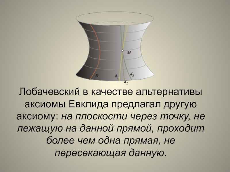 Геометрия понятно. Неевклидова геометрия Лобачевского. Лобачевский математик неевклидова геометрия. Неевклидова геометрия плоскости Лобачевского. Геометрия Лобачевского параллельные прямые.