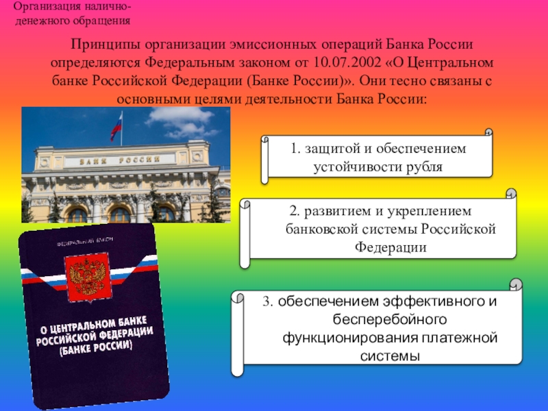 Государственное учреждение реферат. Принципы организации налично-денежного обращения. Принципы организации наличного денежного обращения. Принципы организации налично-денежного обращения в РФ. Принципы организации эмиссионных операций.