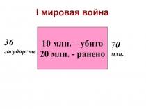 Презентация опорные конспекты по теме Первая Мировая война