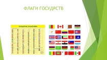 Презентация фотографий флаги стран