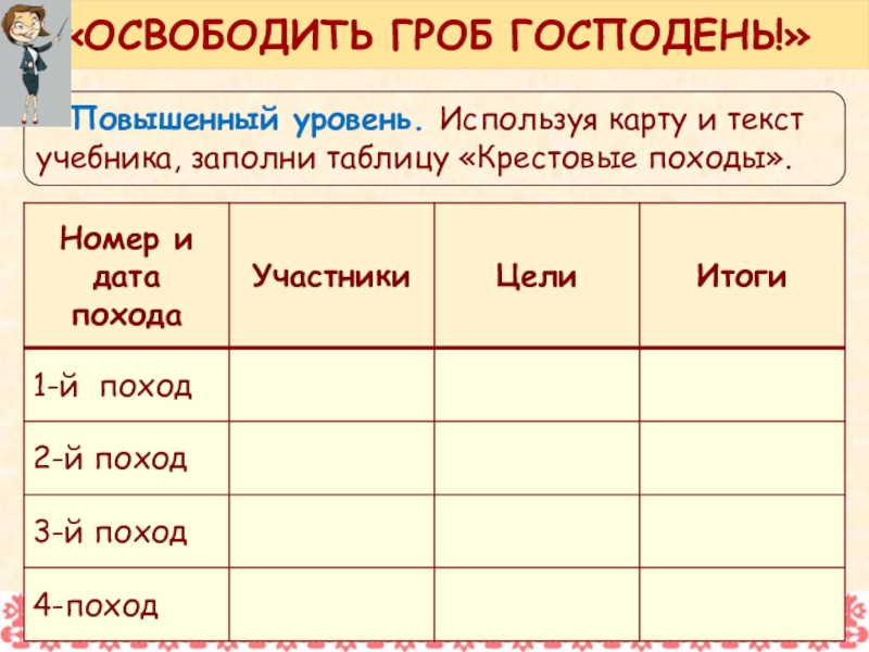 Крестовые походы конспект урока 6 класс история