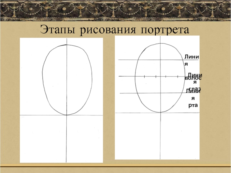 Презентация цвет как средство выражения автопортрет презентация 2 класс