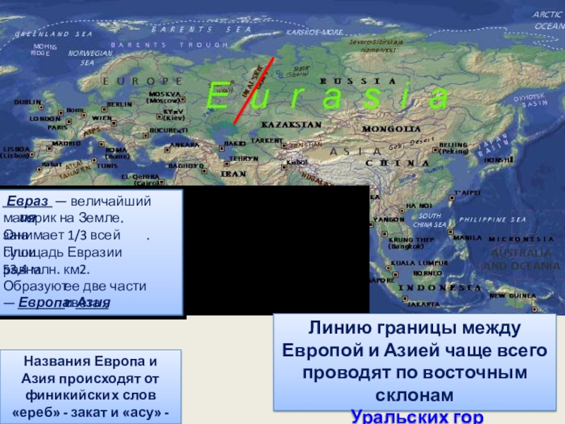 Чем отличается европа. Азия Евразия. Европа и Евразия. Части Евразии. Граница между Азией и Африкой.