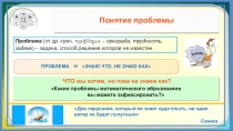 Понятие проблемы математического образования