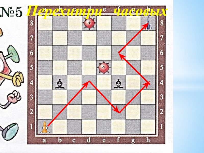 Ход слона ограничение по времени. Перехитри часовых.