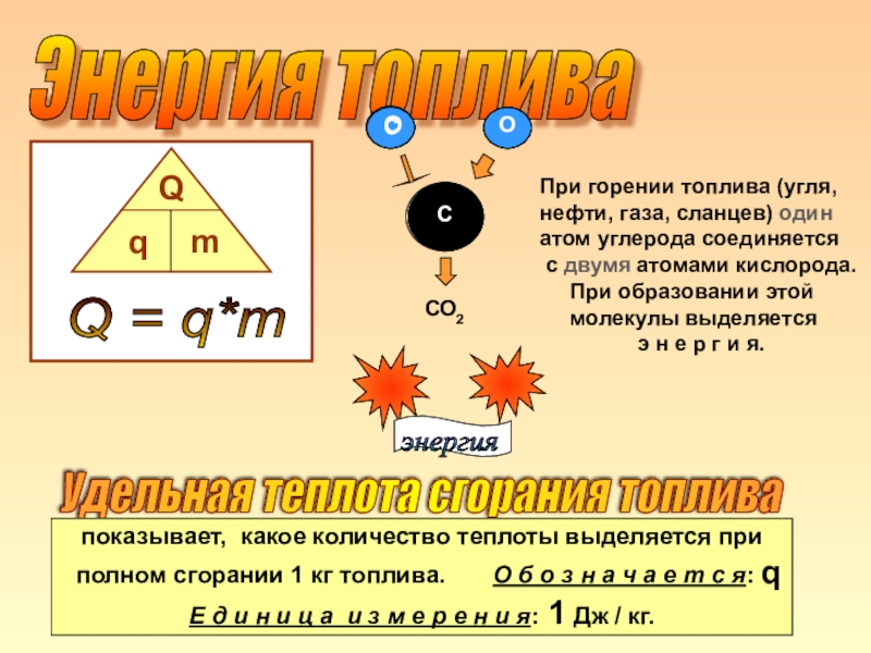 1 класс энергия