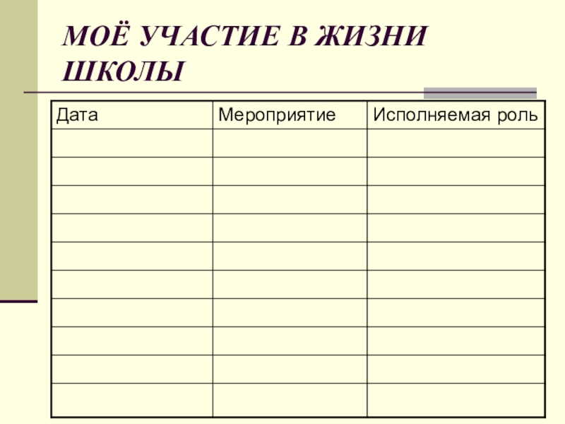 Участие в в жизни класс. Участие в школьных мероприятиях. Портфолио участие в мероприятиях. Мое участие в жизни класса. Участие в школьных мероприятиях для портфолио.