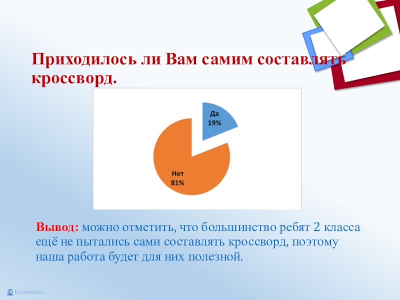 Приходилось ли Вам самим составлять кроссворд.Вывод: можно отметить, что большинство ребят 2 класса ещё не пытались сами