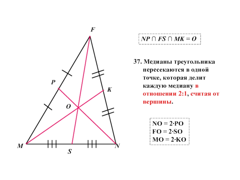 3 отрезка пересекаются в 1 точке найди рисунок на котором изображены биссектрисы треугольника