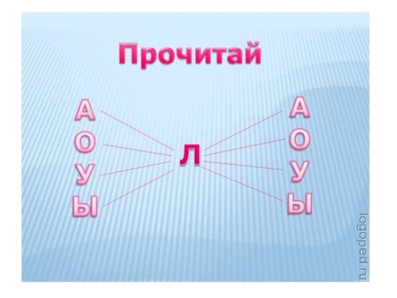 Звук ля. Постановка звука л в слогах. Чтение слогов со звуком л. Прочитай слоги со звуком л. Слоги с твердым л.