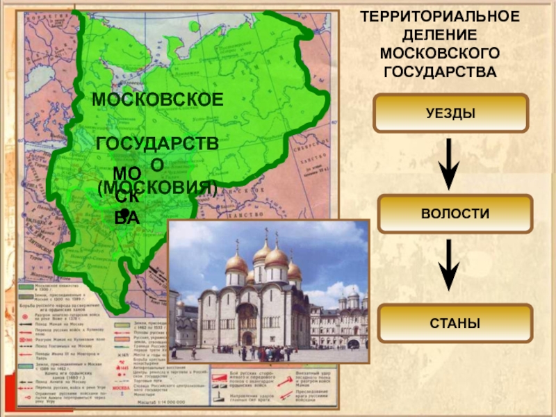 История 6 класс московское княжество в первой половине 15 века презентация