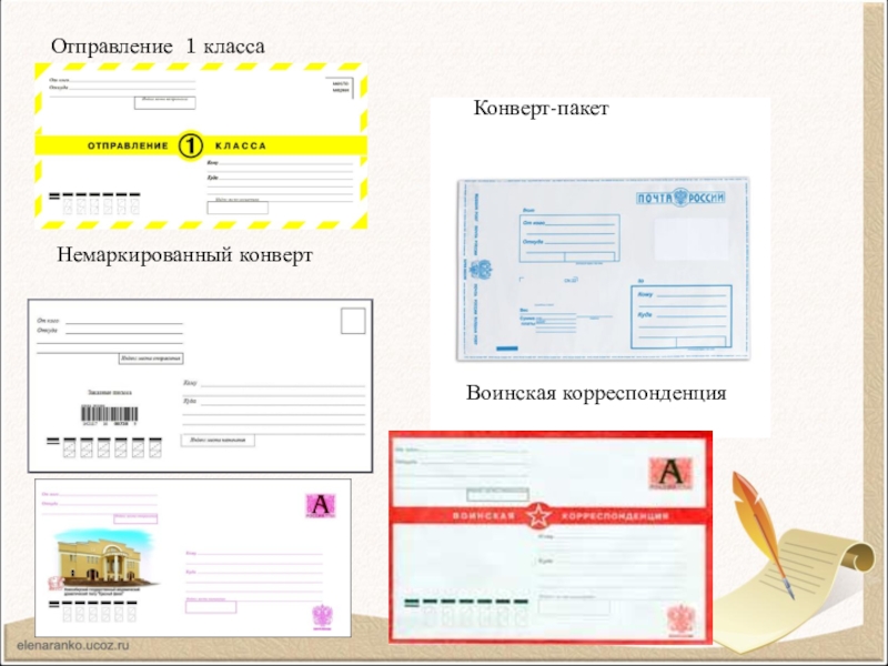 Почтовые отправления письма. Конверт первого класса. Военная корреспонденция конверт. Почтовый конверт 1 класса. Какие бывают конверты для писем.