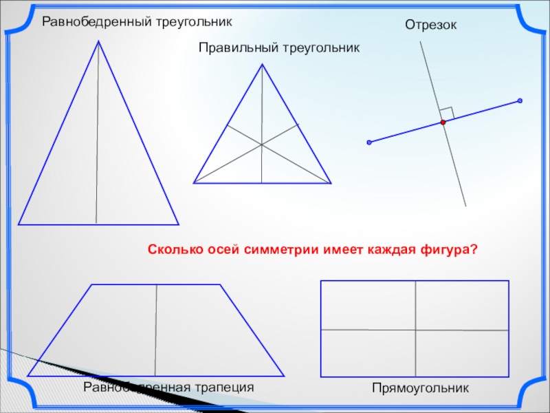 У равностороннего треугольника три оси симметрии. Оси симметрии у равнобедренного треугольника 4 класс. Ось симметрии равнобедренного треугольника. Сколько осей симметрии имеет равнобедренный треугольник. Сколько осей симметрии у равнобедренного треугольника.