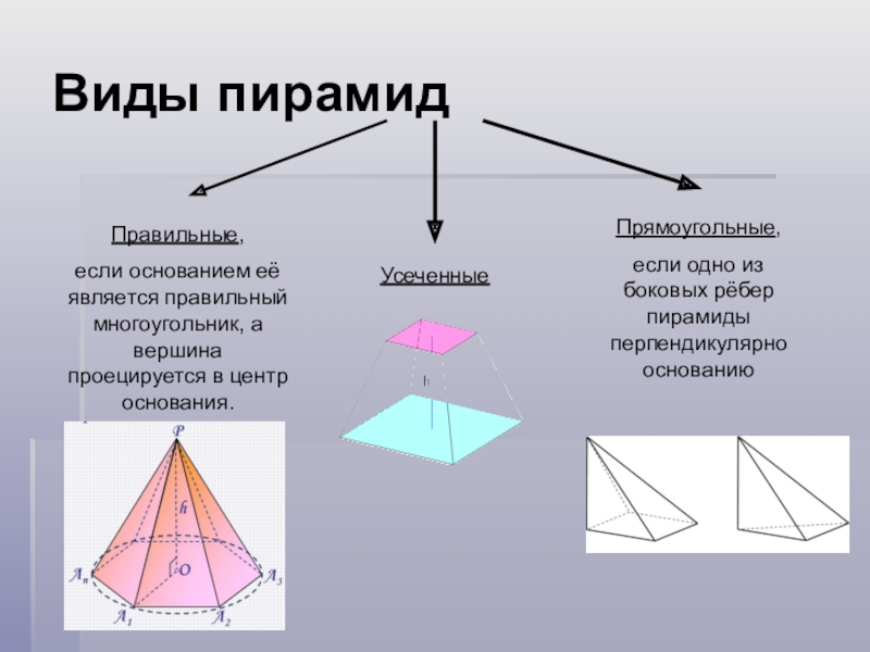 Презентация 4 класс пирамида и призма