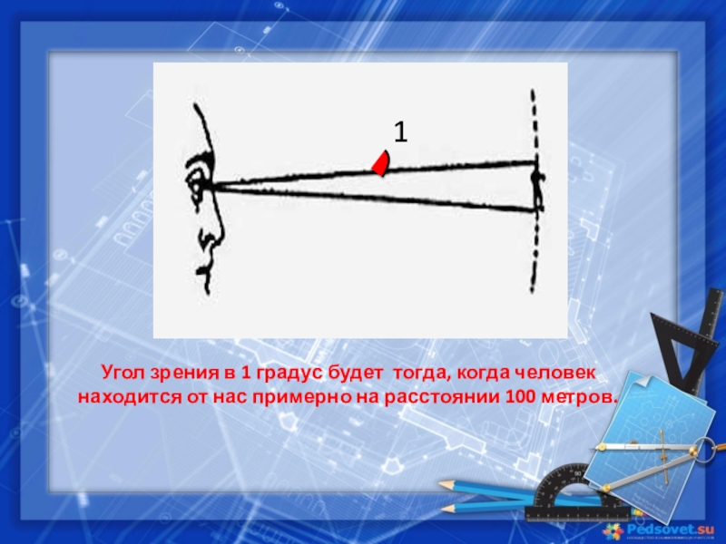 1 градус 100. Угол зрения. Угол зрения человека. Горизонтальный угол зрения. Угол зрения глаза.