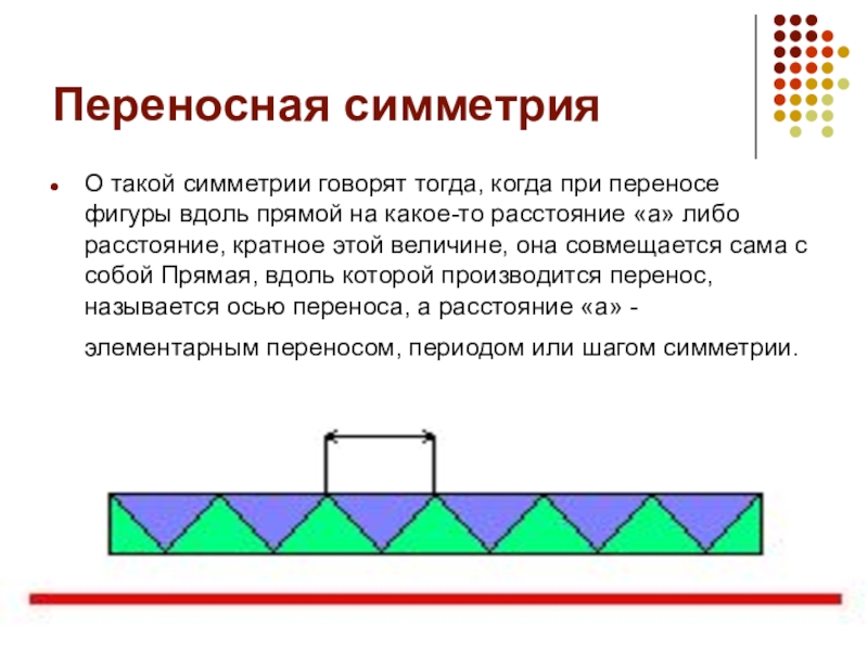 Урок математики 6 класс симметрия в пространстве. Переносная (трансляционная симметрия). Примеры переносной симметрии. Переносная симметрия в геометрии. Узор с переносной симметрией.