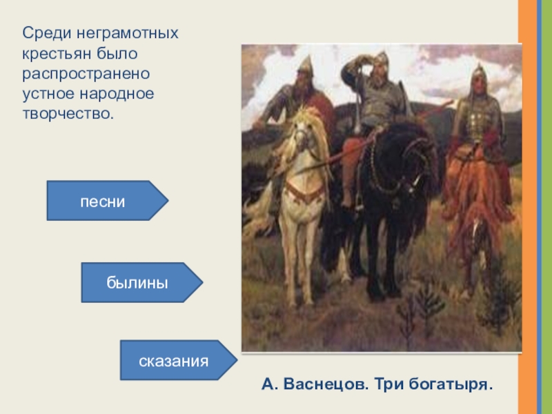 Устное народное творчество былины. Устное народное творчество три богатыря. Устное народное творчество древней Руси 9-12 века. Устное народное творчество 6 класс история России. Устное народное творчество Европа и культура Руси.