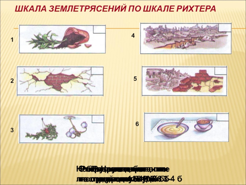 По изображению определите силу землетрясения по шкале рихтера