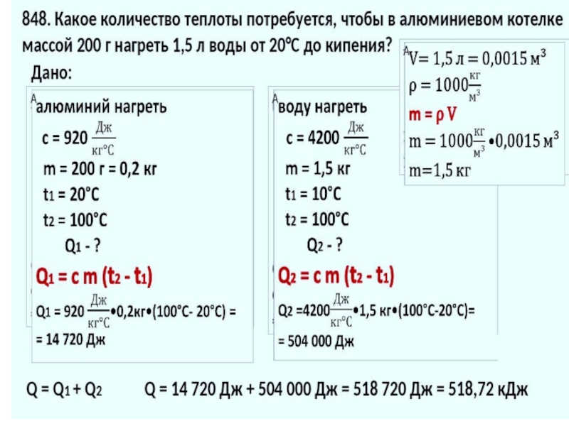 На диаграмме для двух веществ приведены значения количества