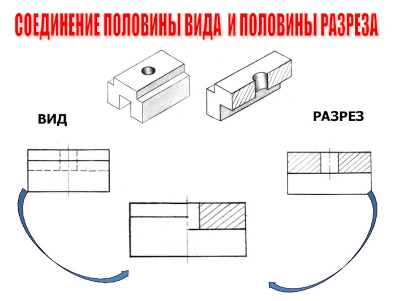 Соединение вида и разреза презентация по черчению