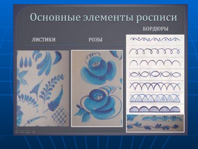 Гжель презентация 1 класс изо поэтапное рисование