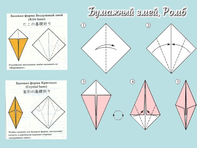 Оригами змея схема