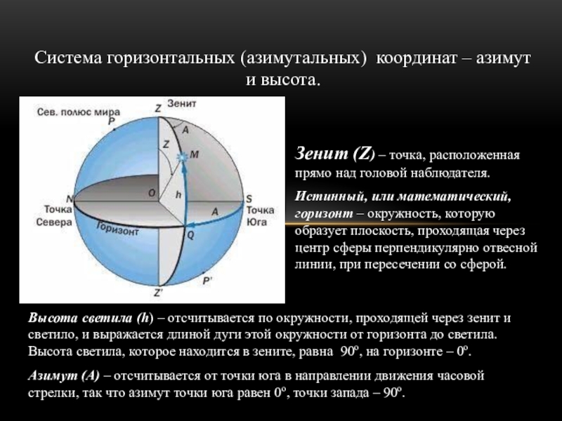 Горизонтальная система. Система небесных горизонтальных координат высота светила Азимут. Азимут в горизонтальной системе координат - это .... Система горизонтальных координат Азимут и высота. Изменение горизонтальных координат.