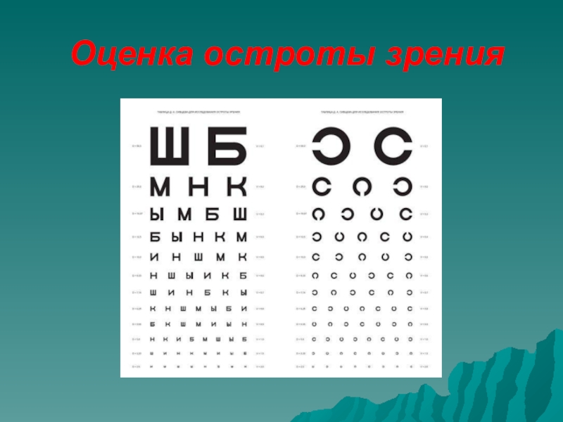 Практическая работа определение остроты зрения. Острота зрения. Измерение остроты зрения. Определение остроты зрения. Повышенная острота зрения.