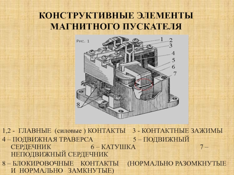 Принцип работы магнитного пускателя. Контакты магнитного пускателя. Элементы магнитного пускателя. Сердечник магнитного пускателя. Основные элементы магнитного пускателя.