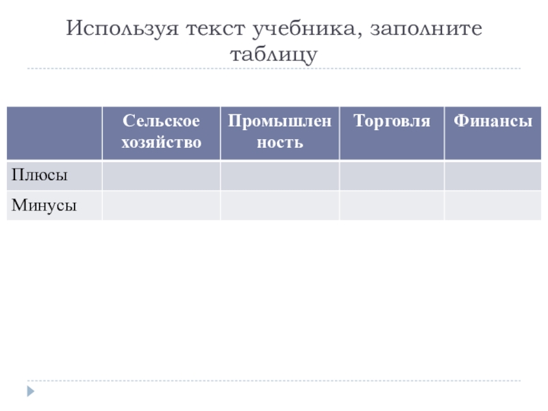 Используя текст учебника заполните пробелы в схеме система права