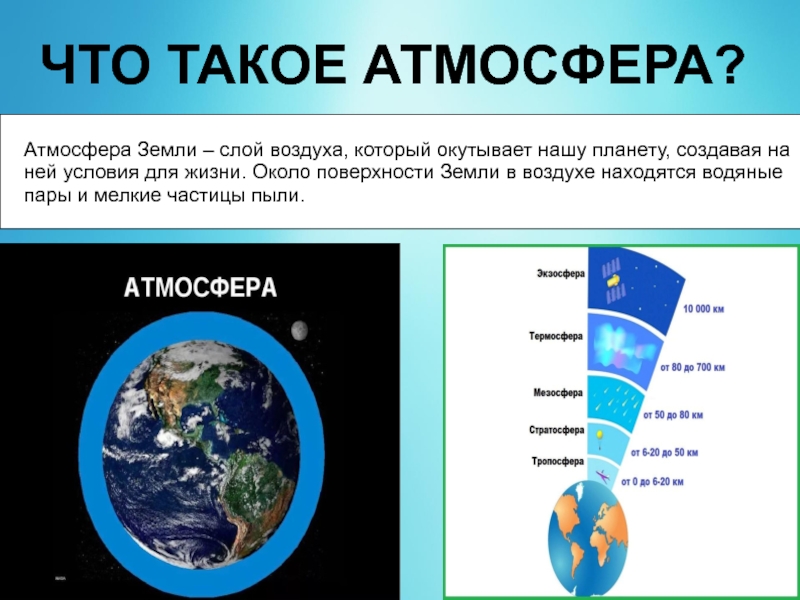 2 класс почему на земле есть жизнь. Атмосфера. Атмосфера земли для детей. Условия жизни на планете земля. Условия на планете земля.