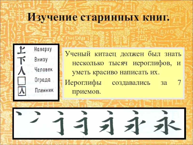 Чему учил китайский мудрец 5 класс. Конфуций иероглифы. Конфуций история древнего мира. Чему учил Конфуций 5 класс история. Иероглифы в древнем Китае презентация.