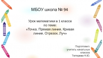 Открытый урок по математике 1 класс на тему Точка. Прямая линия. Кривая линия. Отрезок. Луч.