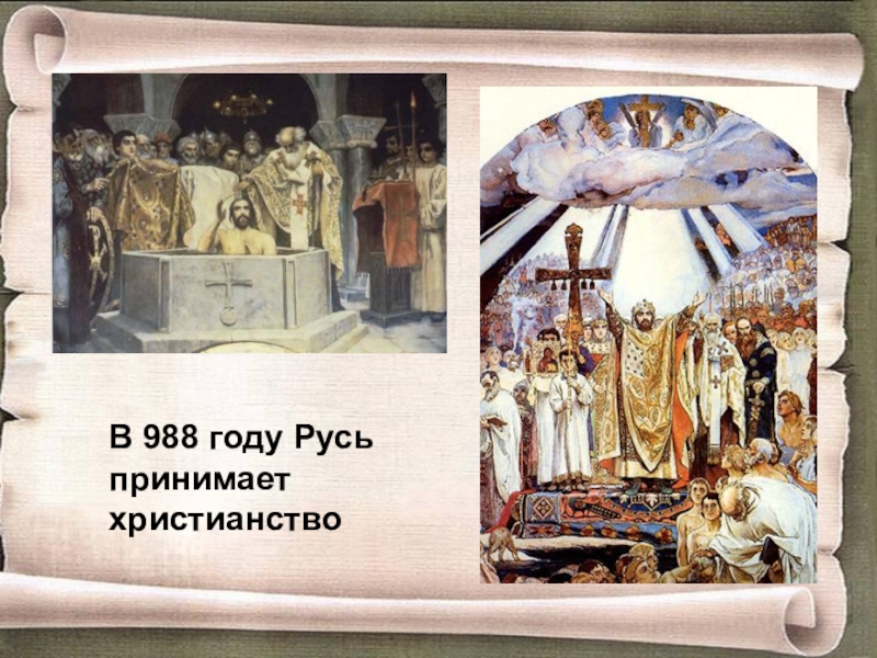 Христианская русь. 988 Год. Христианство в древней Руси. Русь до христианства. До христианства.