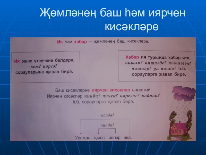 Баш на баш что это. Что такое баш кисэклэре. Баш на баш значение. Жомлэнен иярчен кисэклэре таблица. Сузык авазлар 1 класс татар теле презентация.