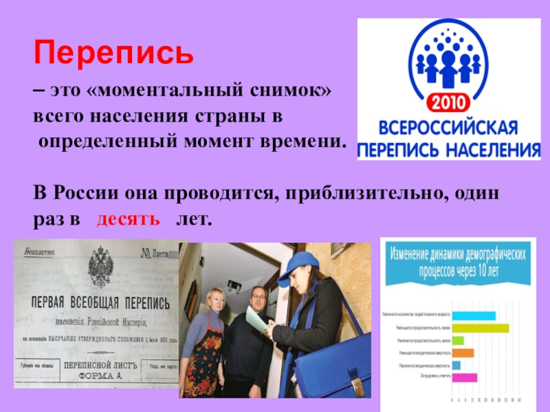 Перепись населения презентация